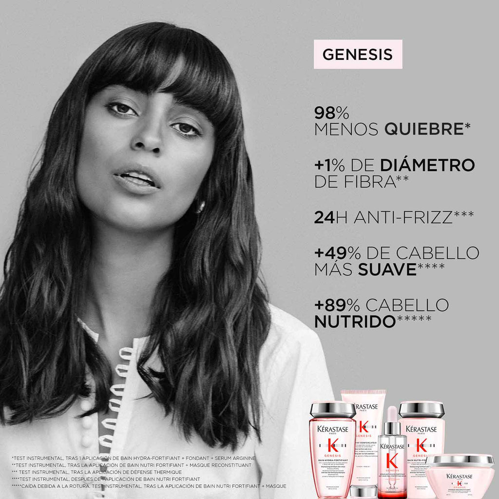 Kerastase Fluide Défense Thermique GENESIS 150ml
