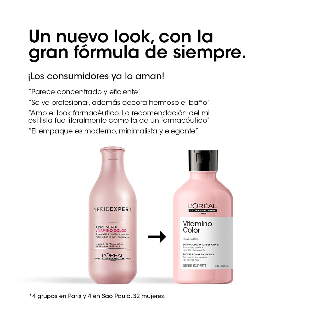 L'Oréal Professionnel Serie Expert Vitamino Color Shampoo 300ml