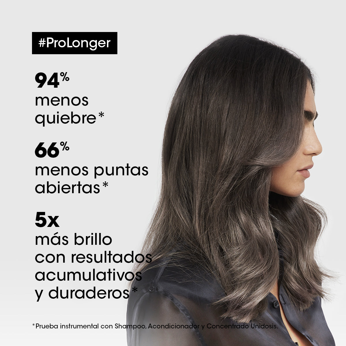 L'Oréal Professionnel Serie Expert Pro Longer Shampoo 500ml