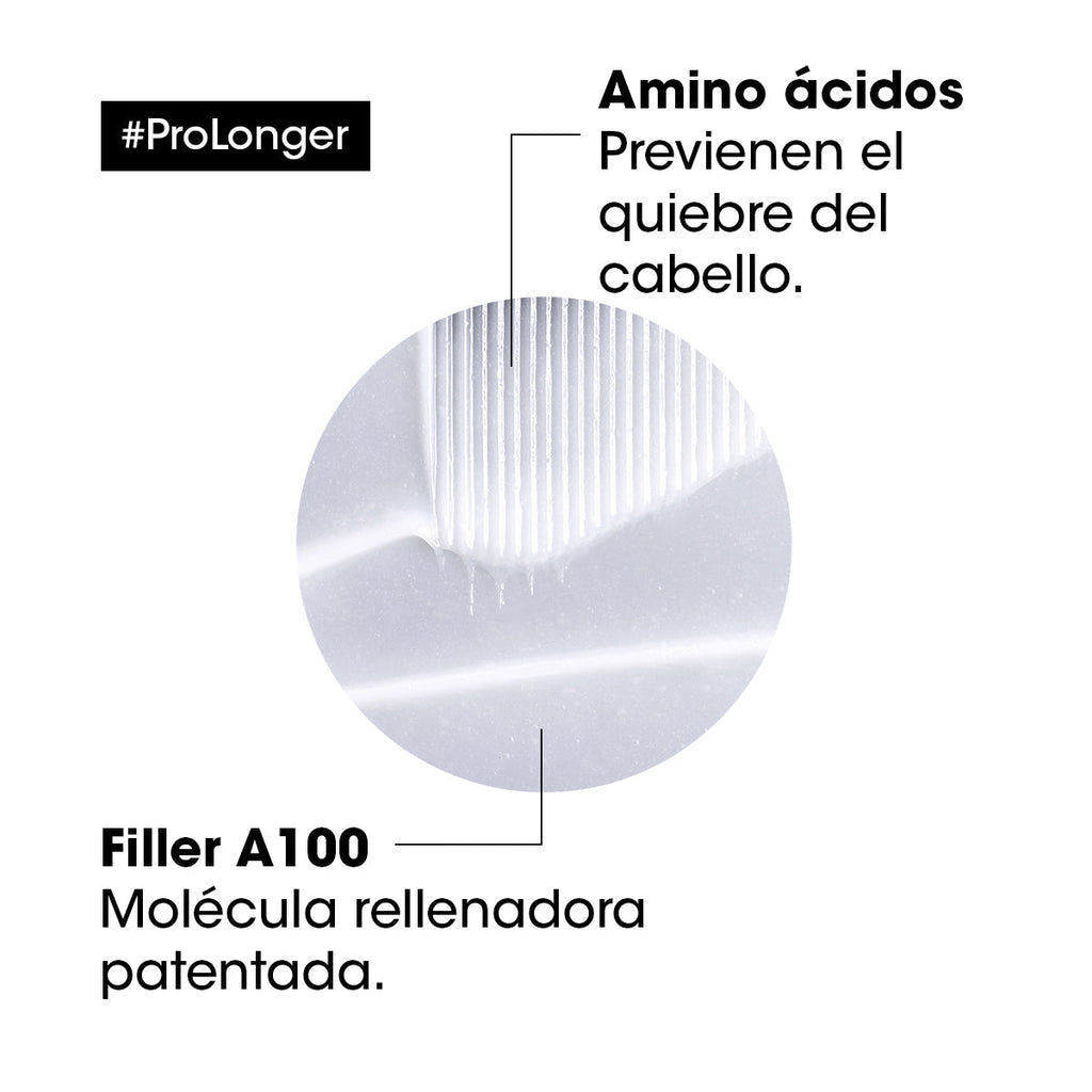 L'Oréal Professionnel Serie Expert Pro Longer Mascarilla 250ml