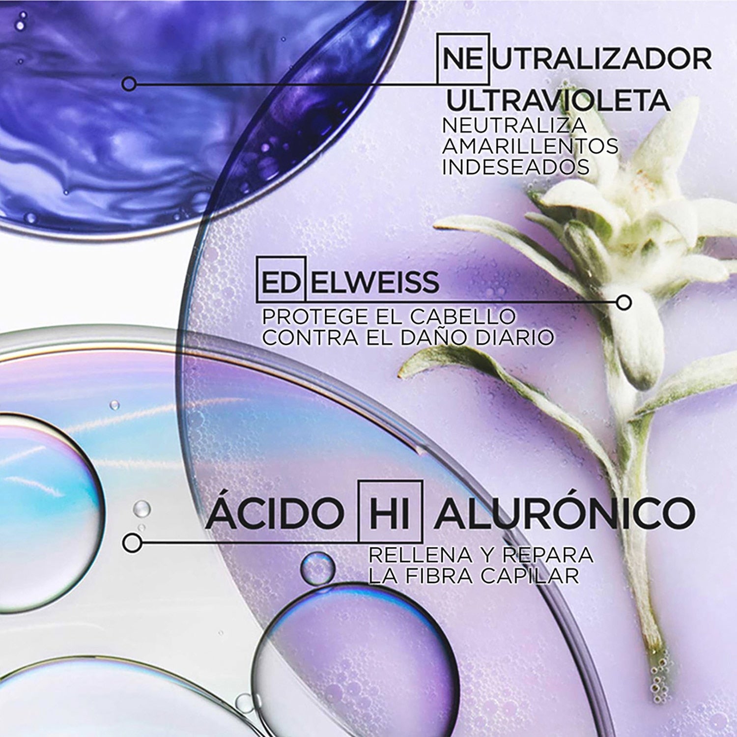 Kerastase L'Huile Cicagloss BLOND ABSOLU 75ml