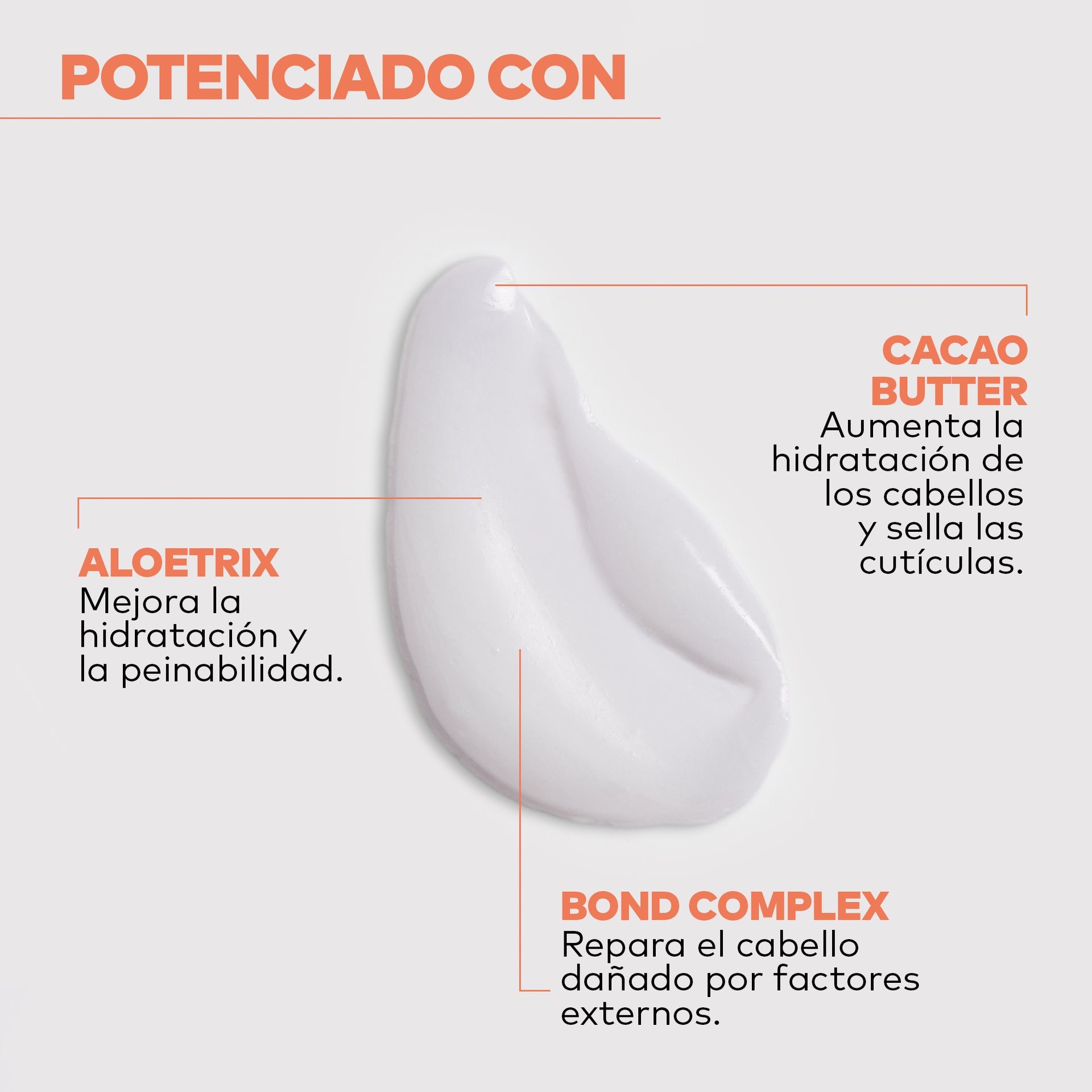 Yellow Repair Acondicionador Reparador 1000ml