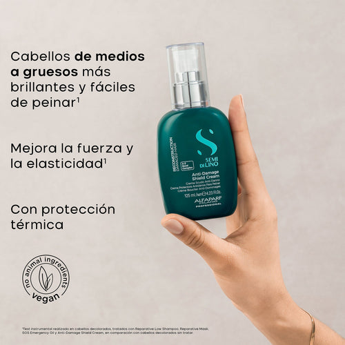 Alfaparf Milano Semi di Lino Reparative Anti-Damage Crema Reparadora 125ml