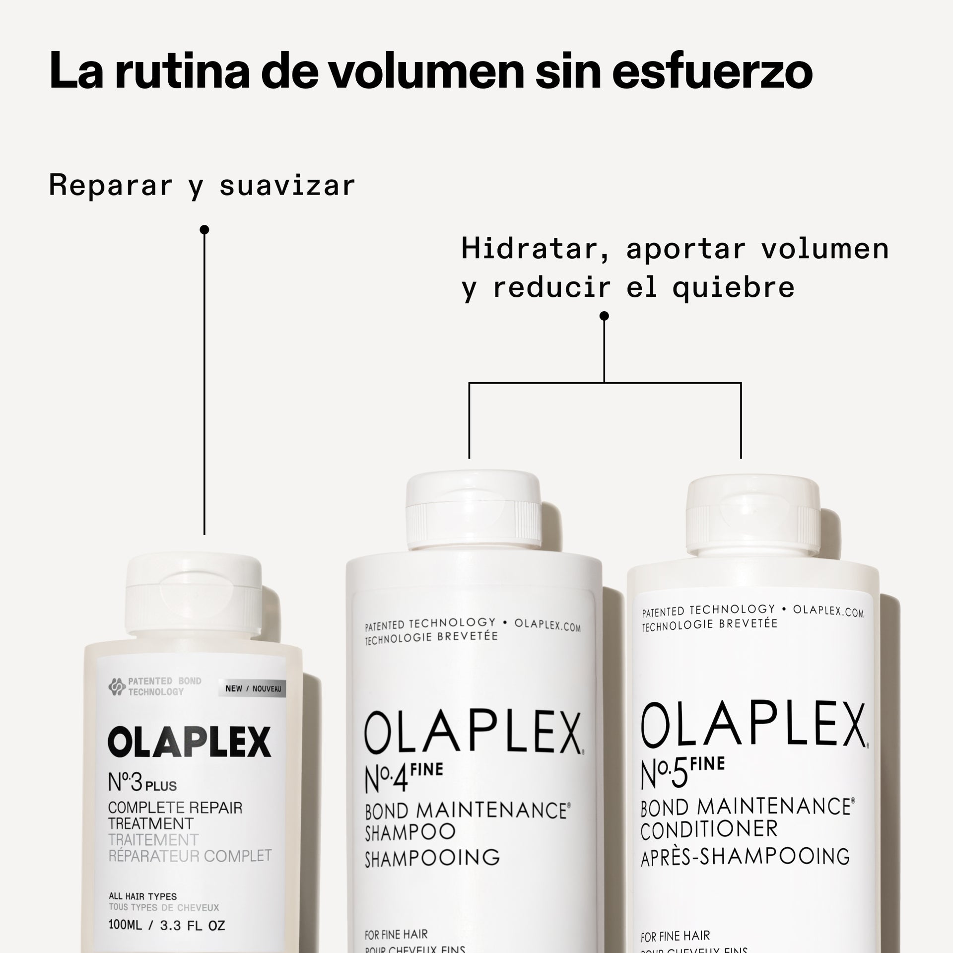 Olaplex No. 3 PLUS Complete Repair Tratamiento Capilar 100ml
