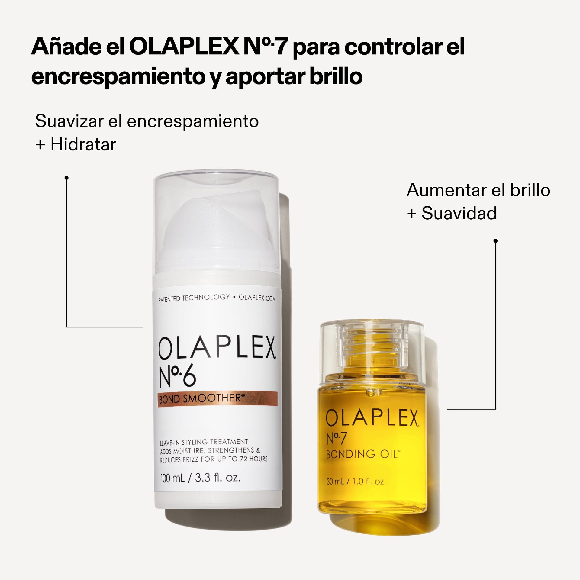 Olaplex No.6 Bond Tratamiento Smoother 100ml