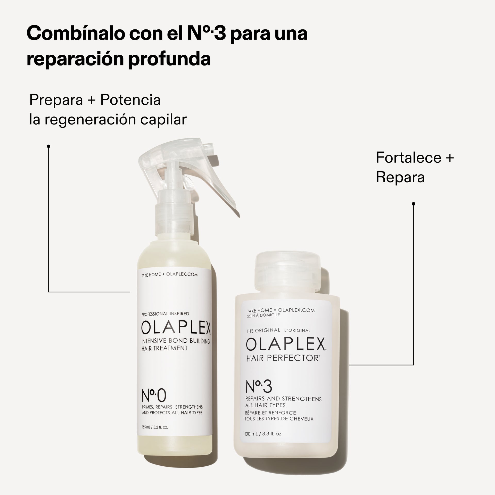 Olaplex No. 0 Bond Tratamiento Capilar Intensivo 155ml