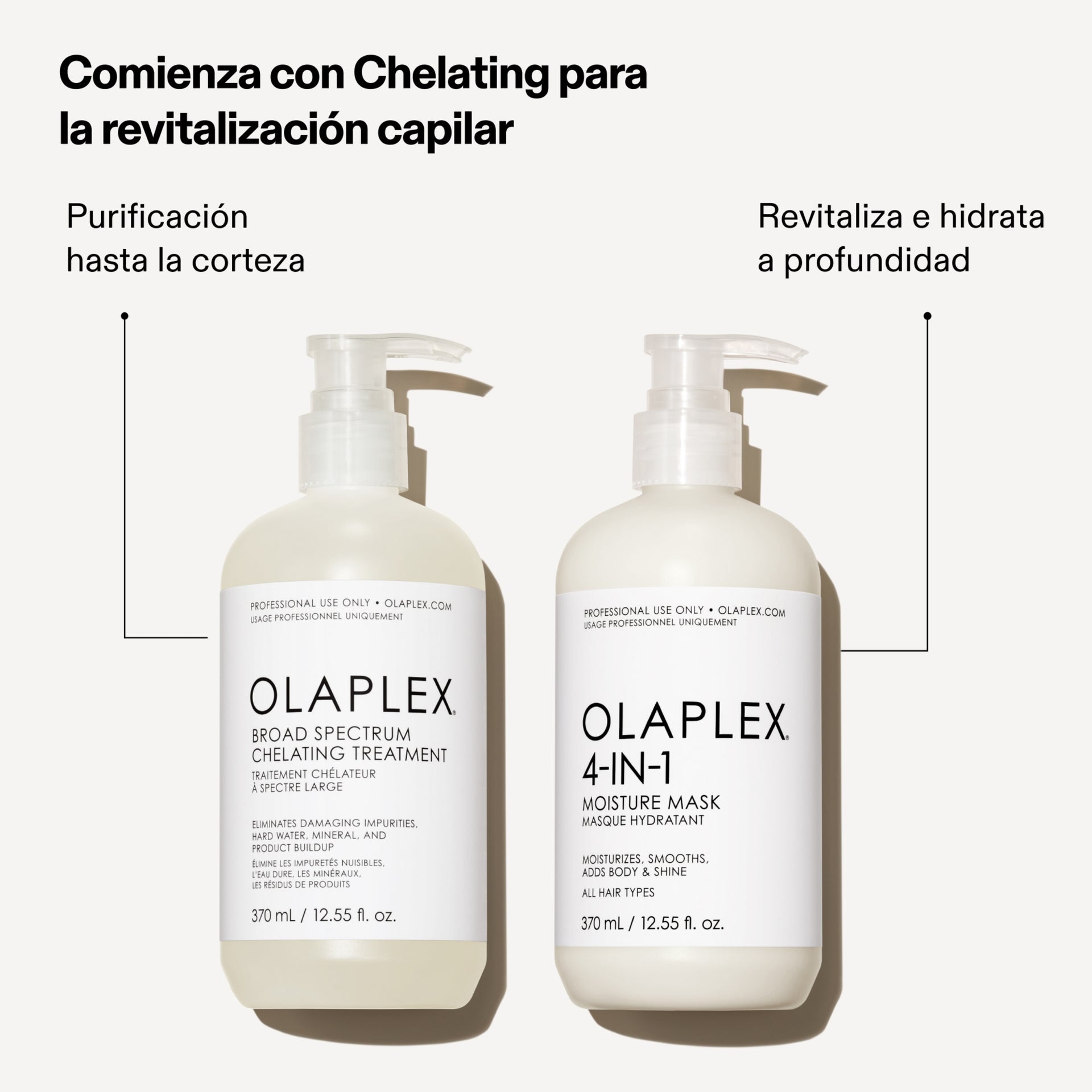 Olaplex 4-en-1 Mascarilla Hidratante 370ml