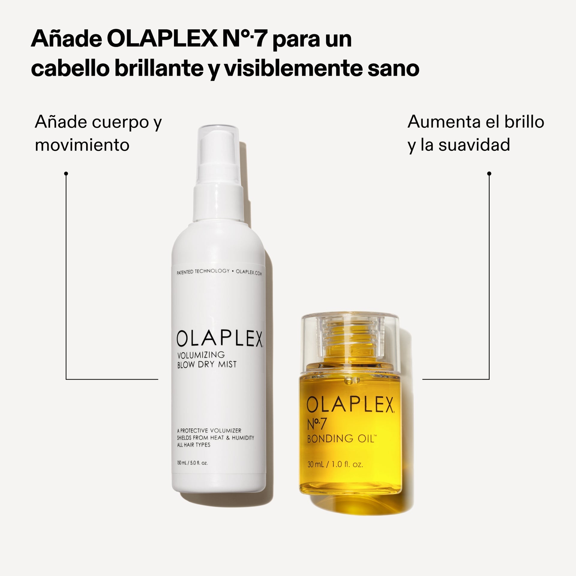 Olaplex Volumizing Blow Dry Mist Spray Voluminizador 150ml