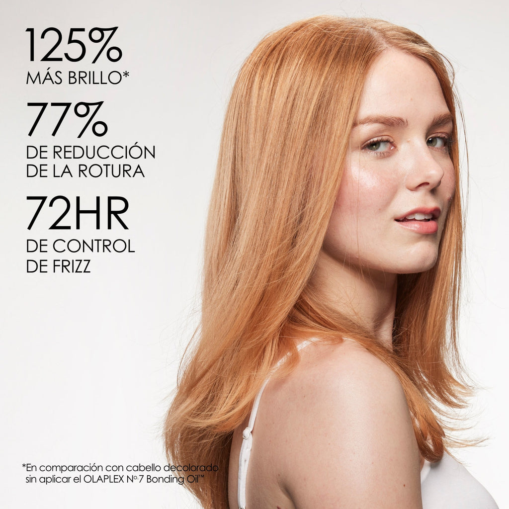 Olaplex No. 7 Aceite Bonding 60ml