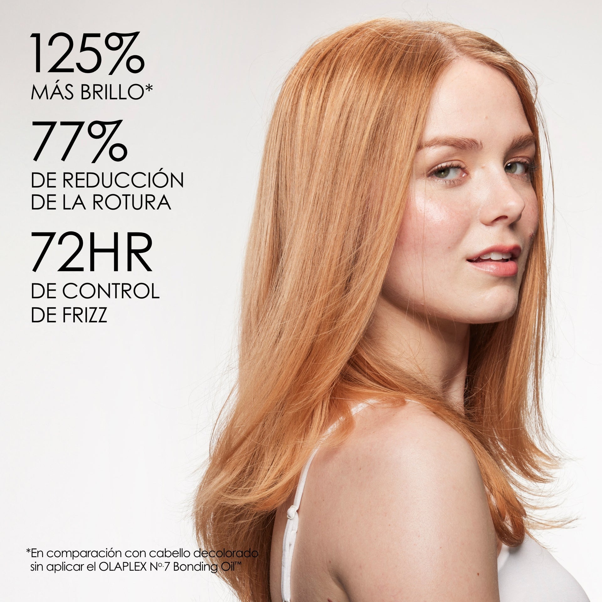 Olaplex No. 7 Aceite Bonding 60ml