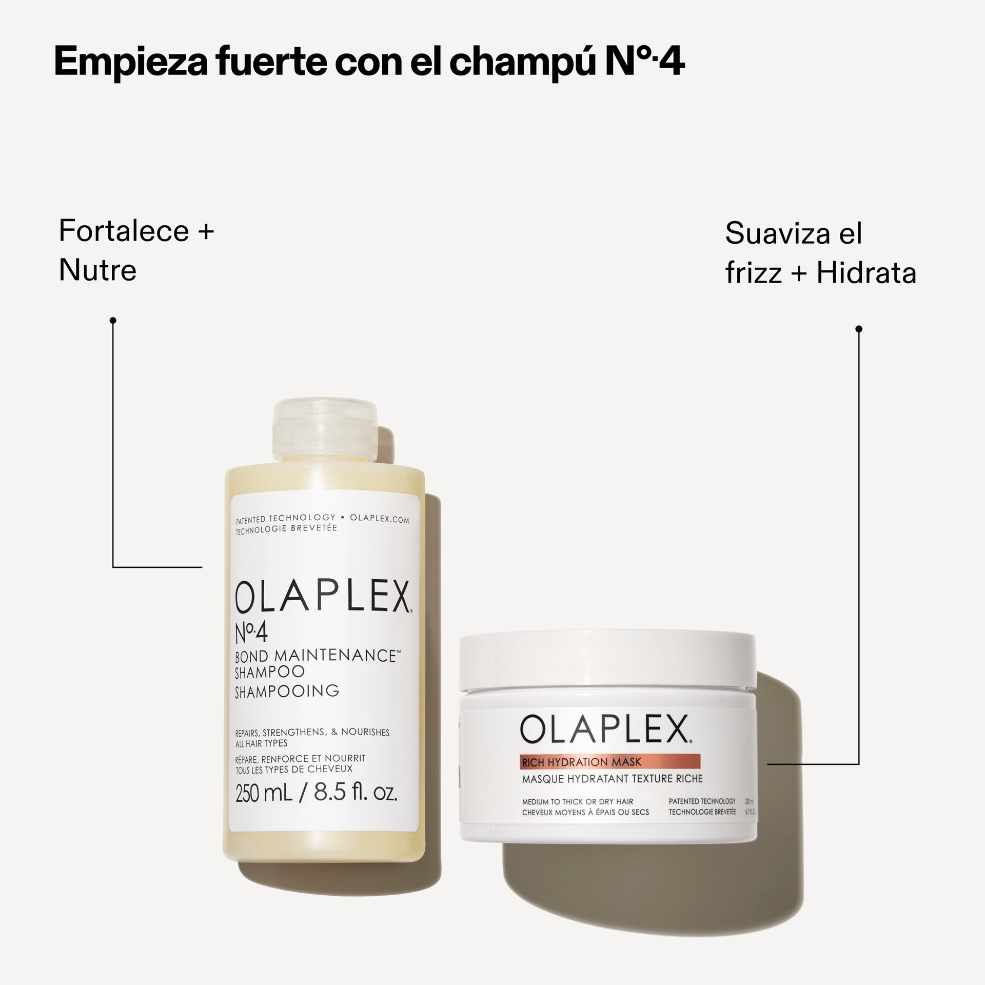 Olaplex Rich Hydration Mascarilla 200ml