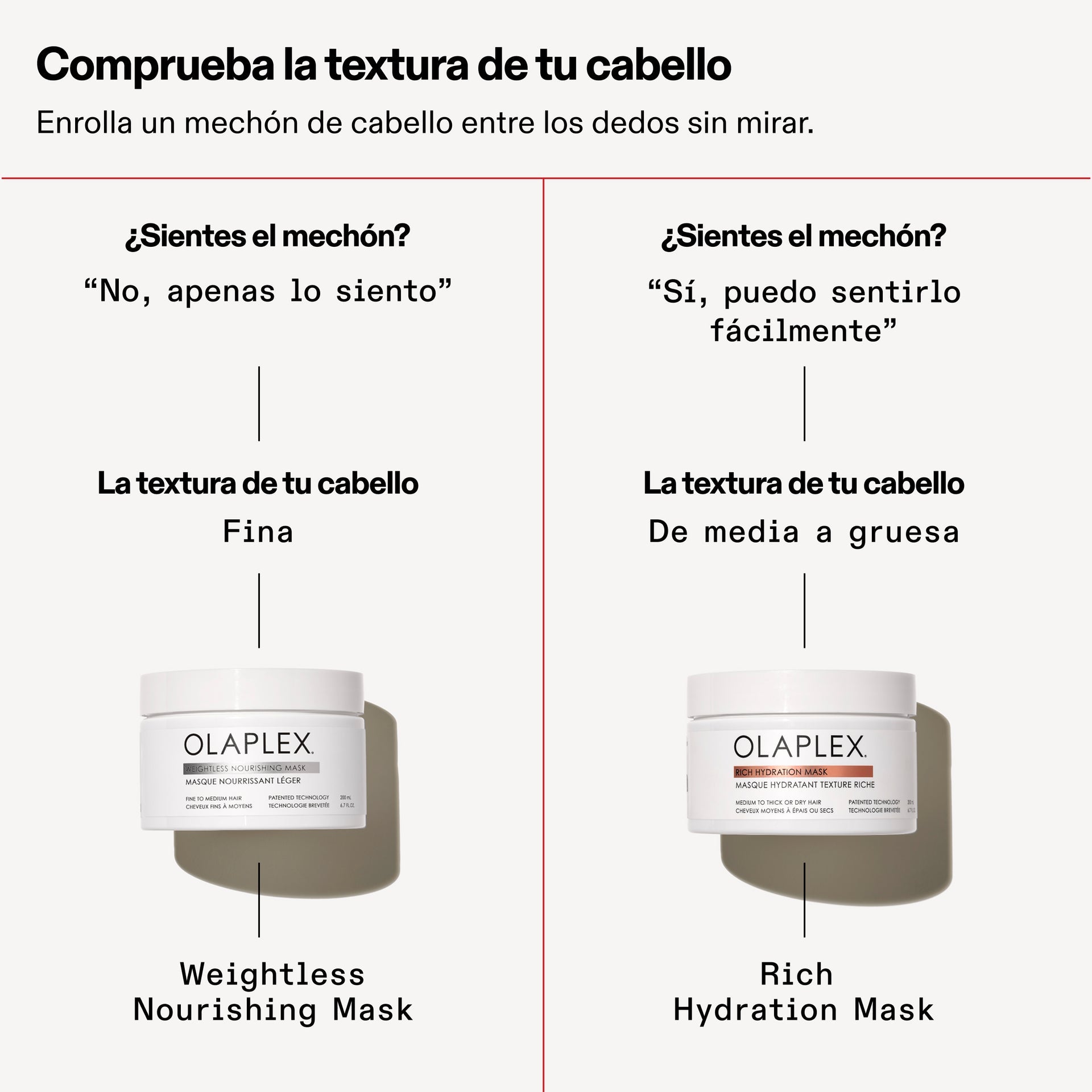 Olaplex Rich Hydration Mascarilla 200ml