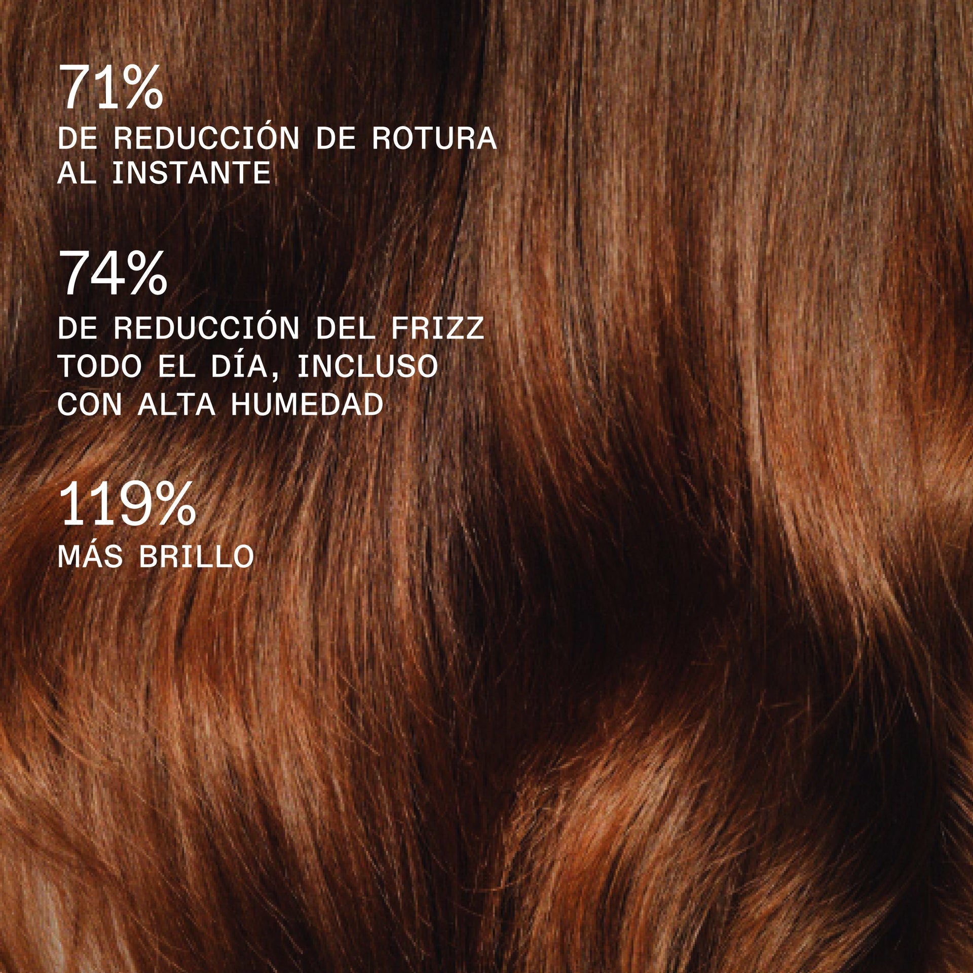 Olaplex Rich Hydration Mascarilla 200ml