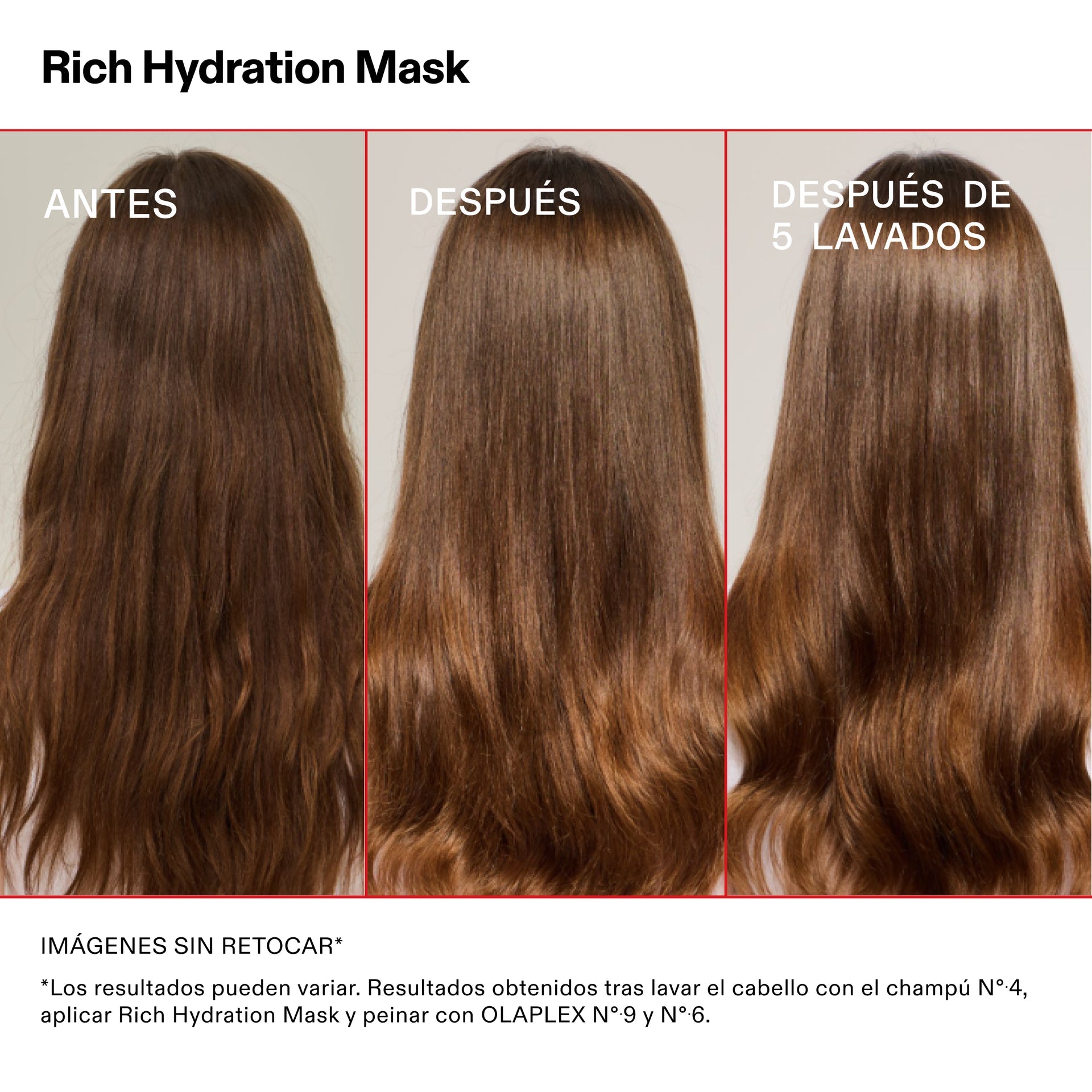 Olaplex Rich Hydration Mascarilla 200ml