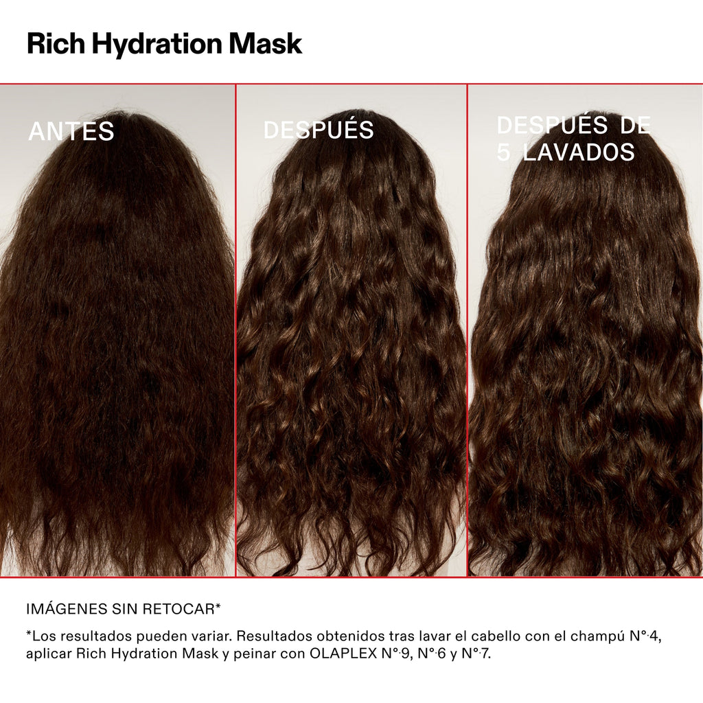 Olaplex Rich Hydration Mascarilla 200ml
