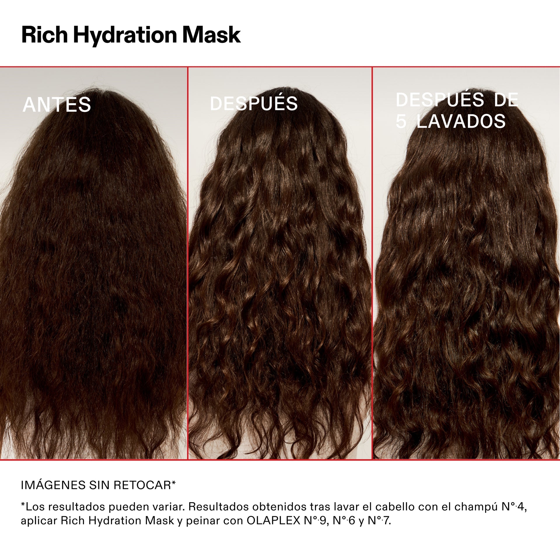 Olaplex Rich Hydration Mascarilla 200ml