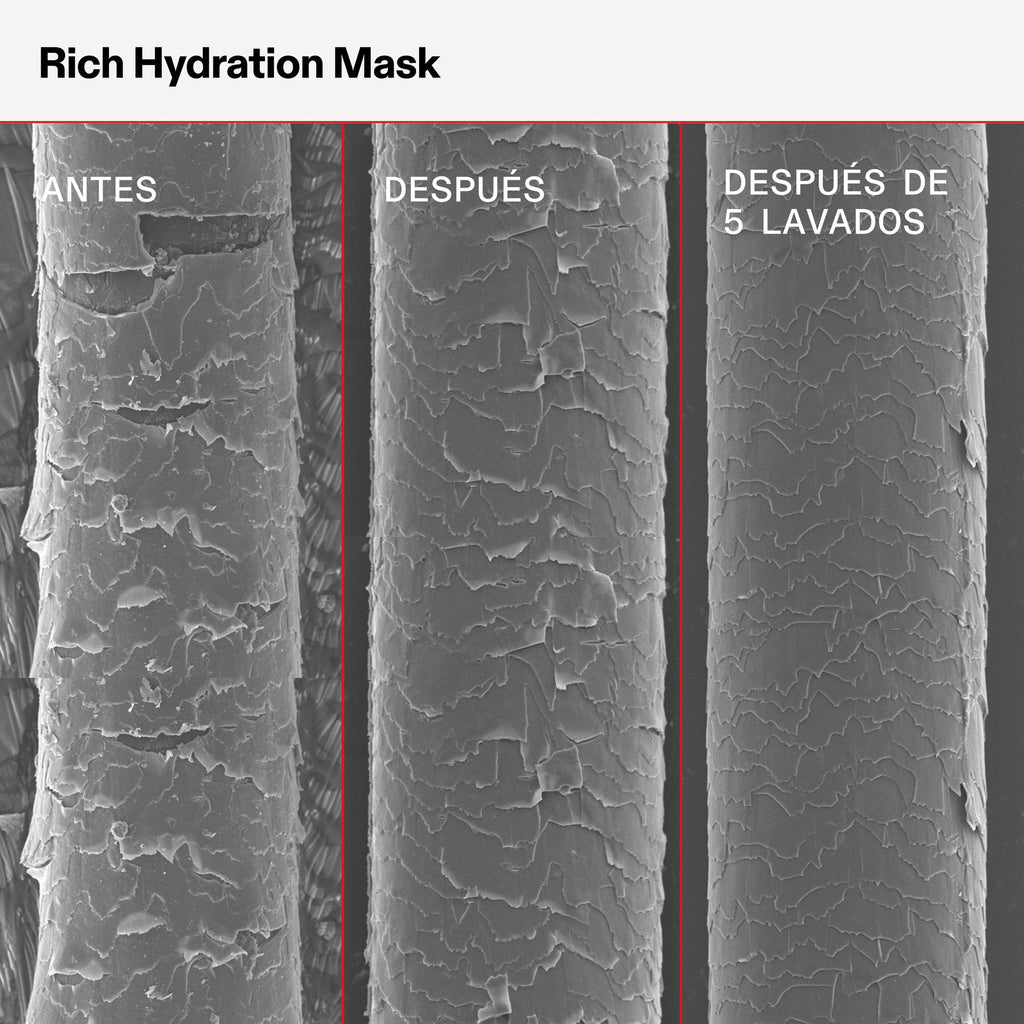 Olaplex Rich Hydration Mascarilla 200ml
