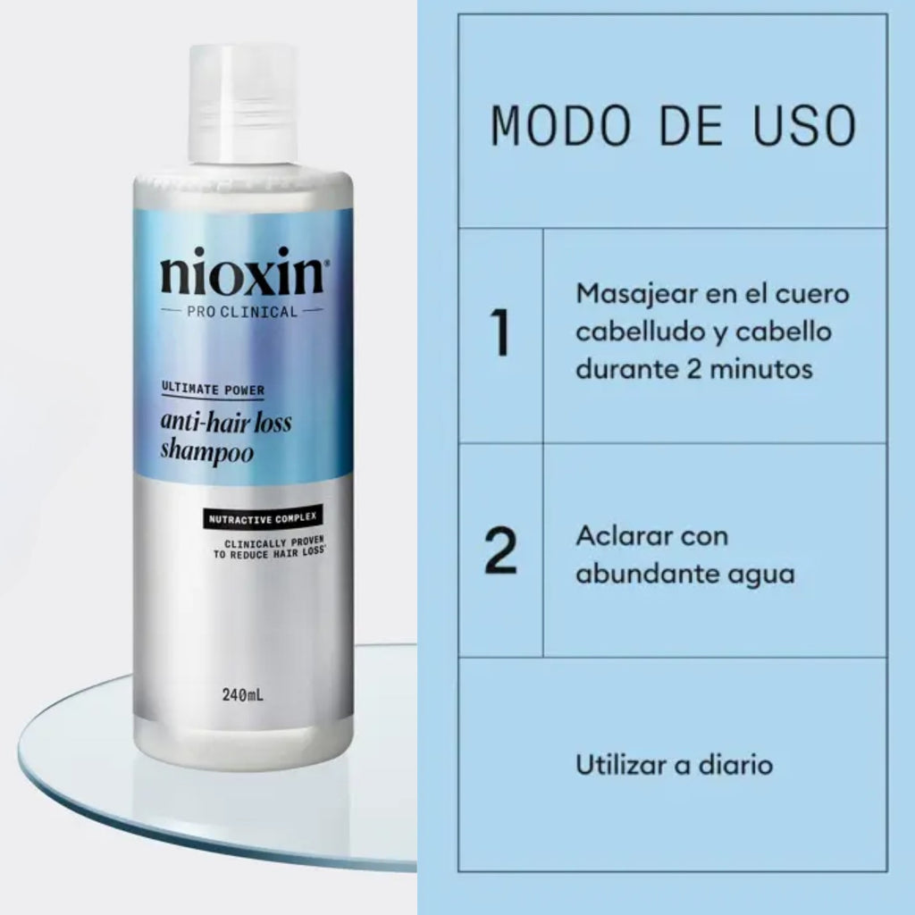 Shampoo Defensa Anticaída de 240ml
