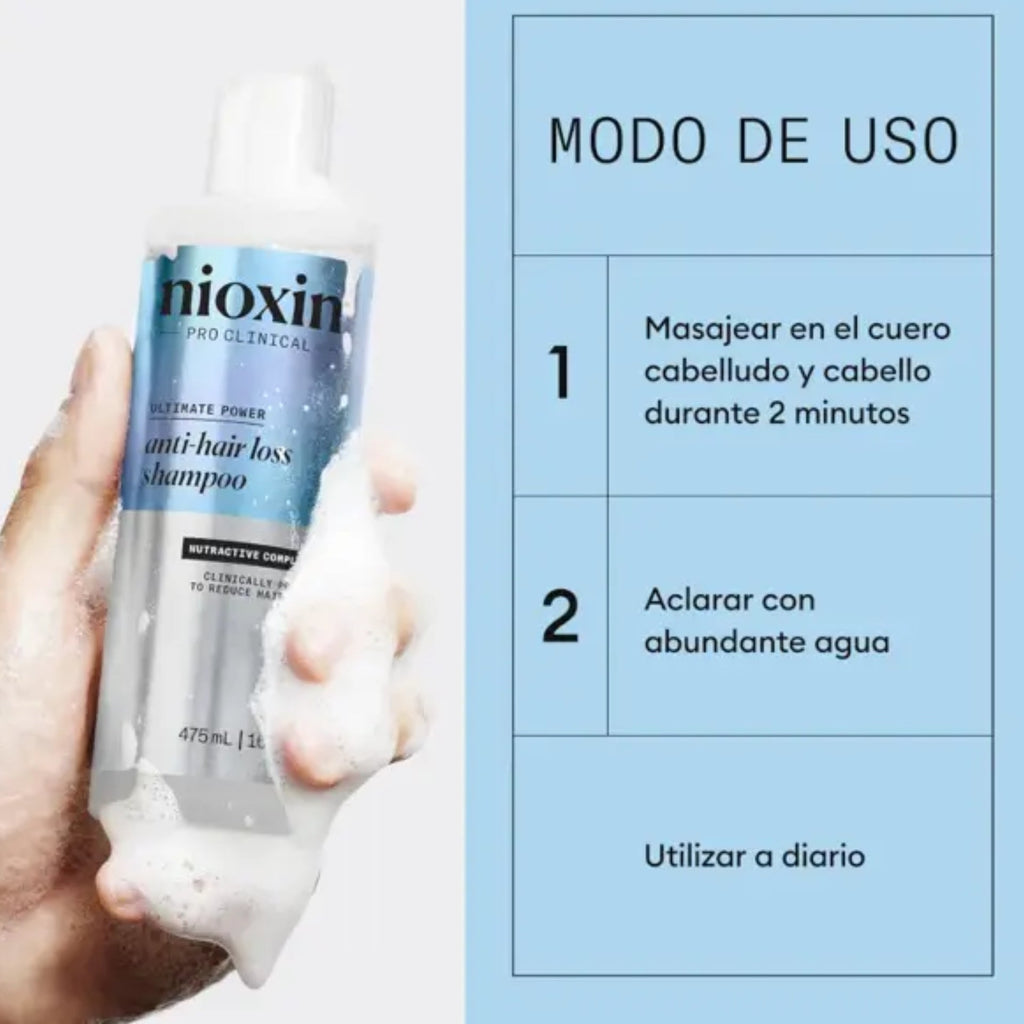 Shampoo Defensa Anticaída de 475ml
