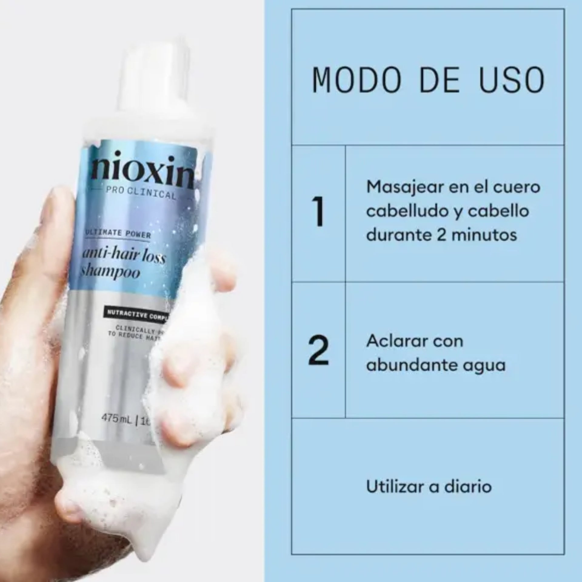 Shampoo Defensa Anticaída de 475ml