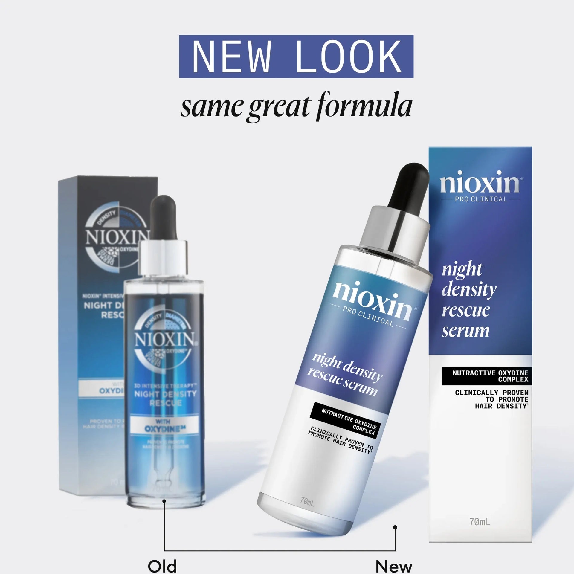 Nioxin Night Density Tratamiento Intensivo Nocturno Anticaóda, Antiquiebre 70ml.