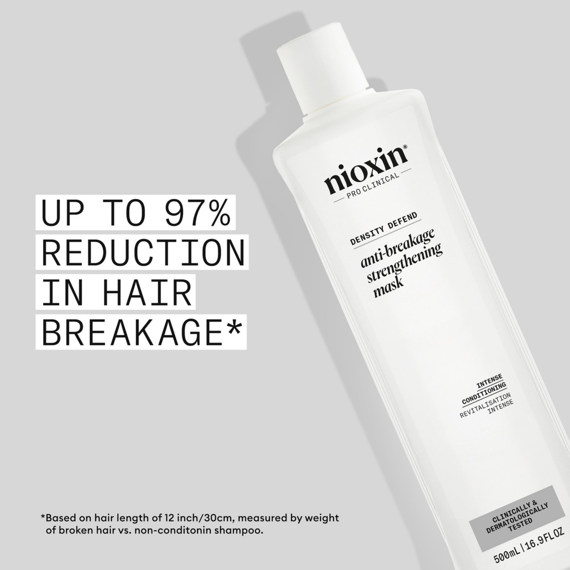 Nioxin Deep Protect Density Mask Mascarilla Hidratante de Reparación Intensa Anticaída 500 ml