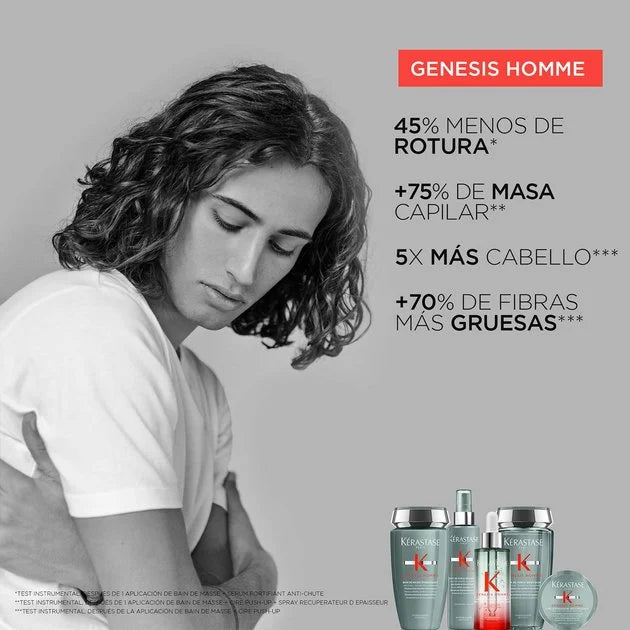 Kerastase Spray De Force Epaississant GENESIS HOMME 150ml