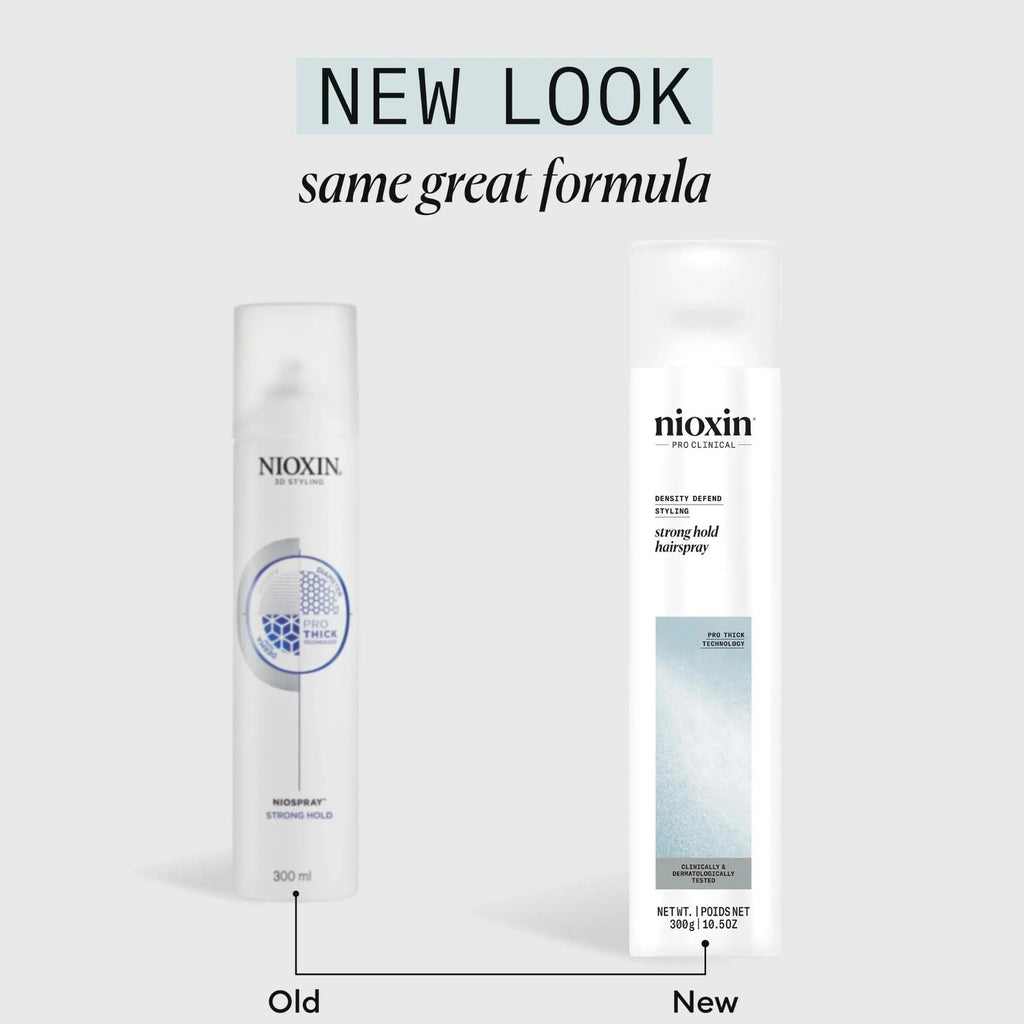 Nioxin Niospray Spray de Fijación Flexible, Repeinable, Protección Térmica 300 ml.