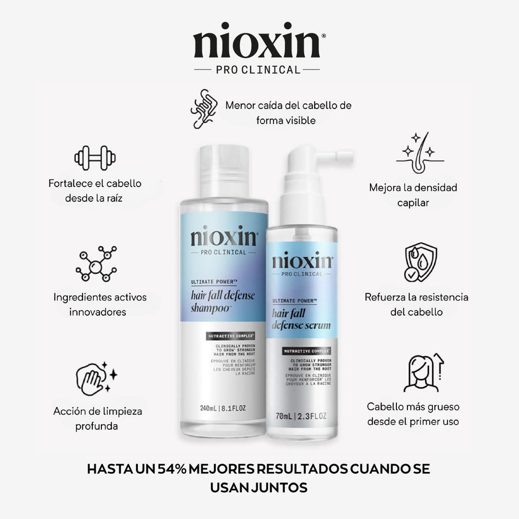 Nioxin Anti - Hair Loss Serum Tratamiento intensivo anti caída