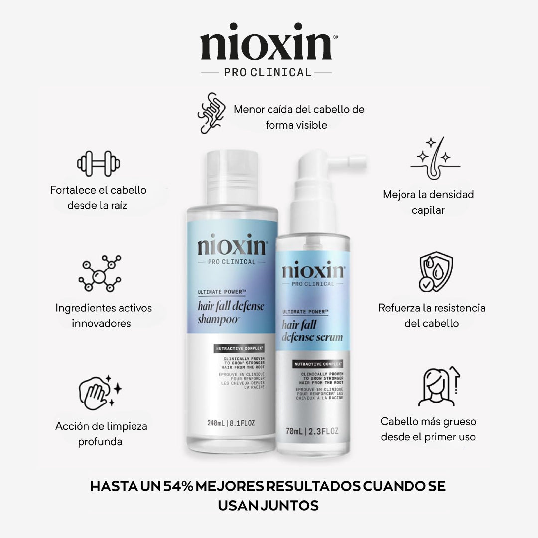 Nioxin Anti - Hair Loss Serum Tratamiento intensivo anti caída