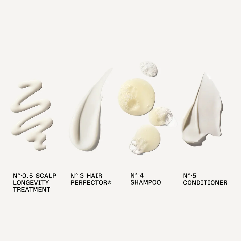 Olaplex The Greatest Strength Set de Reparación Capilar Set