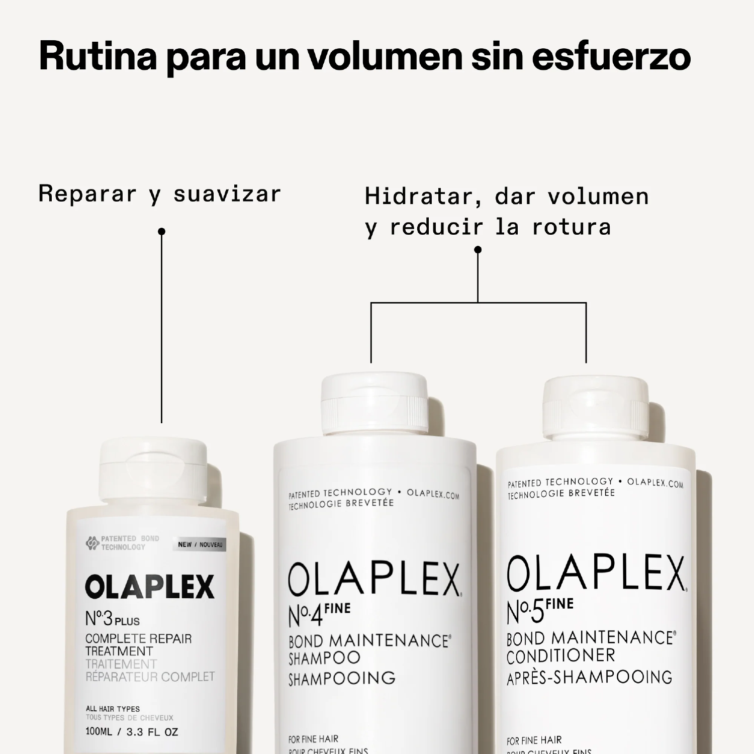 Olaplex No. 3 PLUS Complete Repair Tratamiento Capilar 250ml