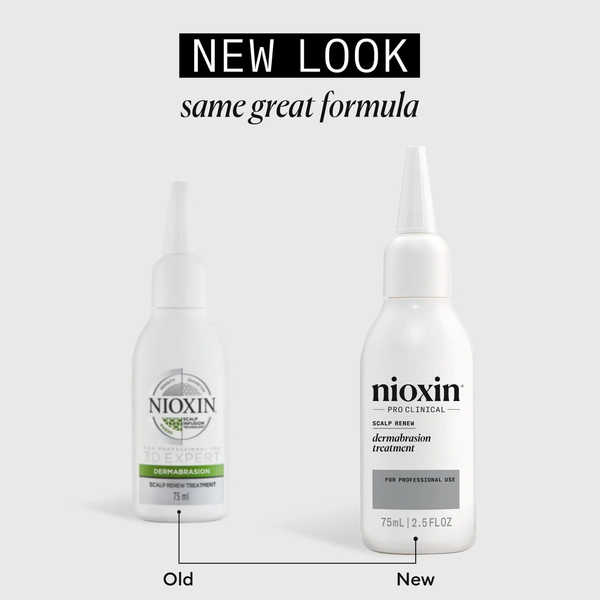Nioxin Scalp Renew Dermabrasion Treatment 75 ml