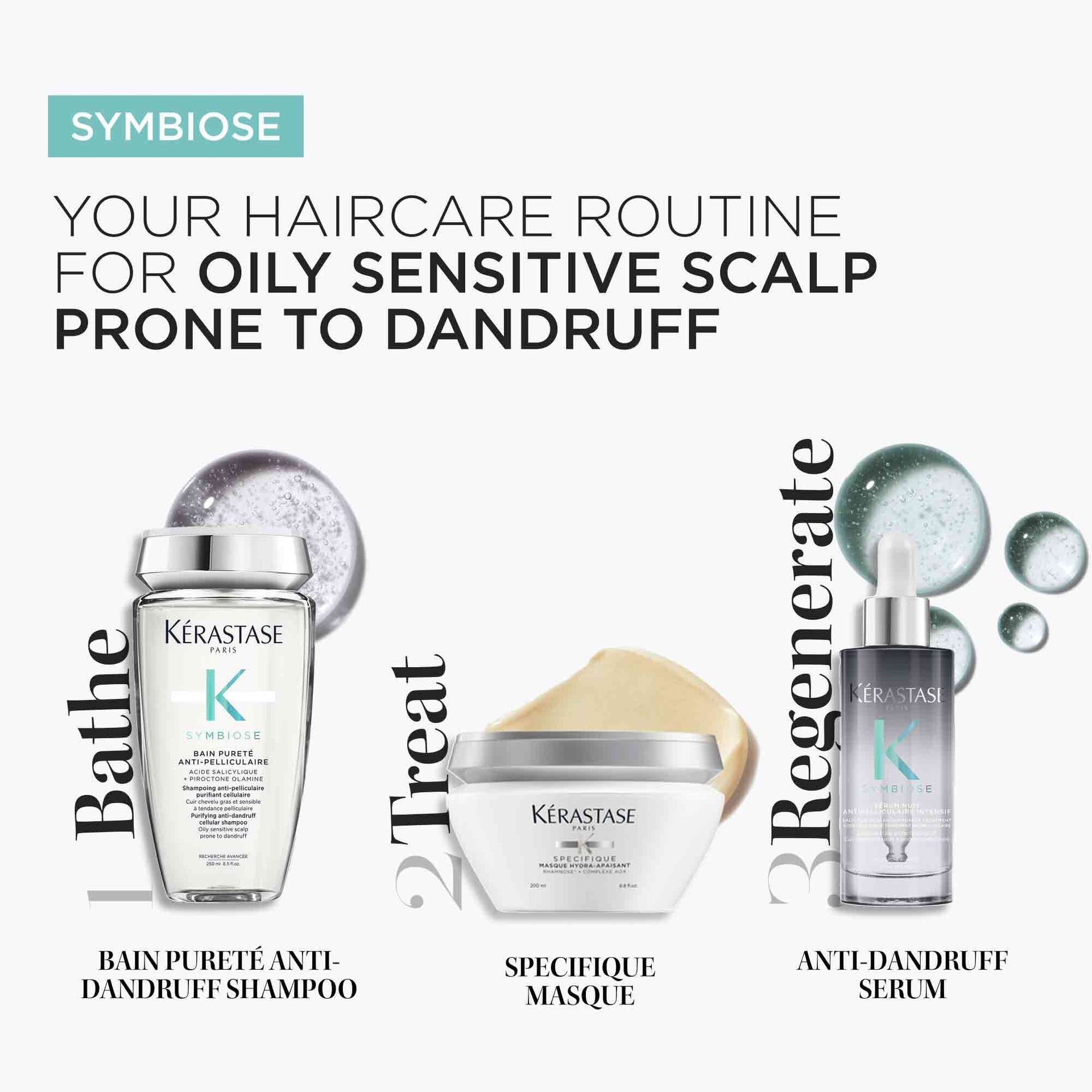 Kerastase Bain Purité Anti-Pelliculaire SYMBIOSE 1000ml
